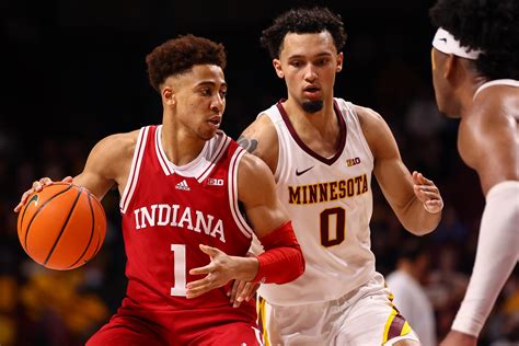 rutgers basketball spread|Indiana vs Rutgers Odds .